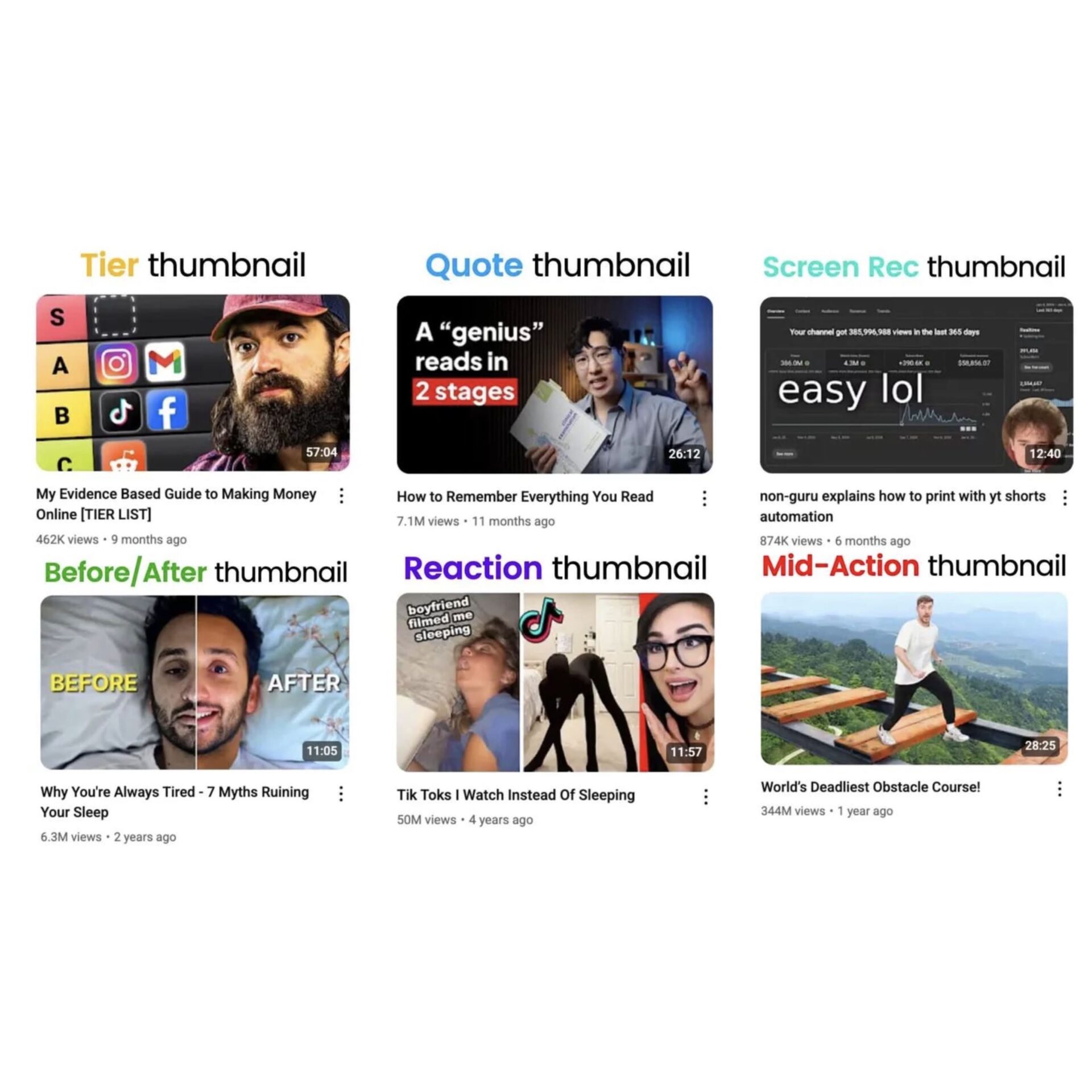 4 Thumbnail Solutions 90% Don't Know... - Jordan Kruk
